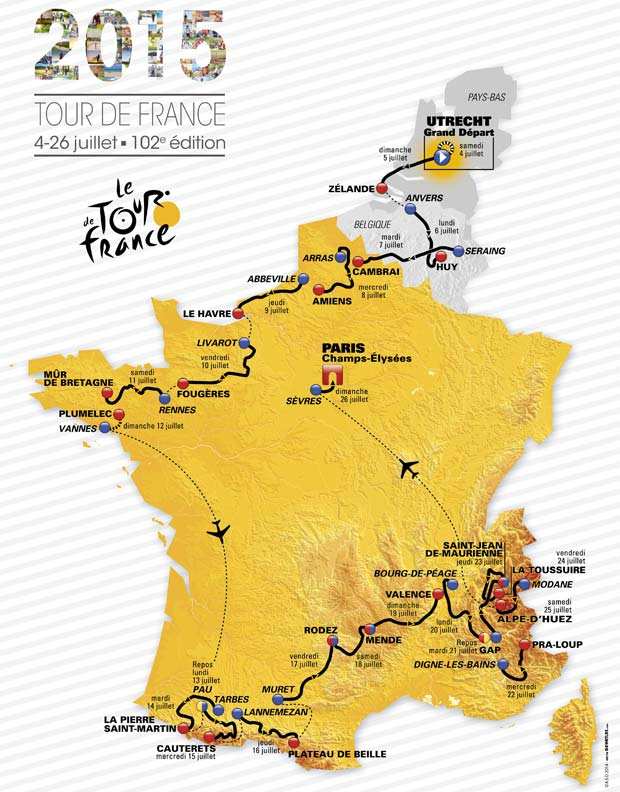 Mapa recorrido Tour de Francia
