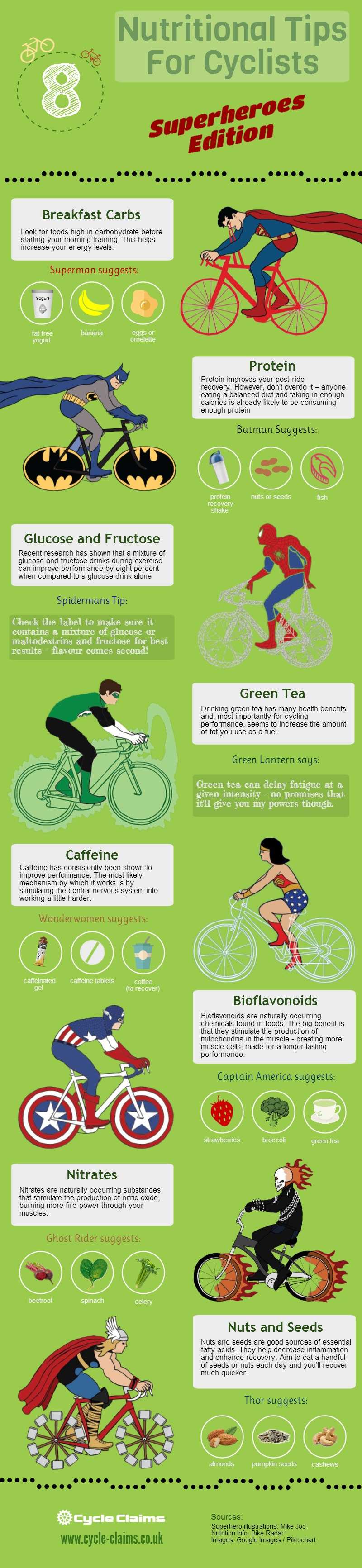 8 Nutritional Tips For Cyclists #infographic