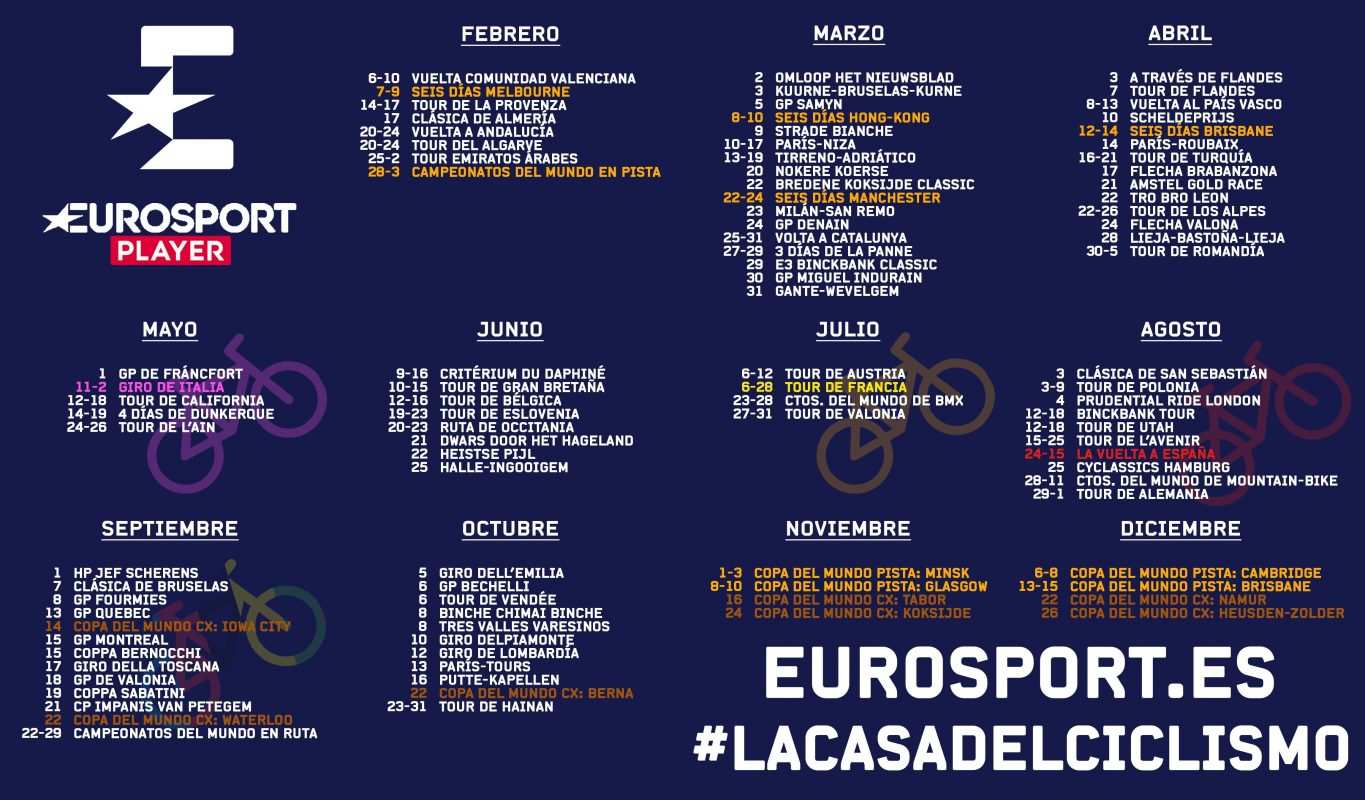 Calendario 2019 de las retransmisiones de ciclismo en Eurosport, facilitado por la propia cadena