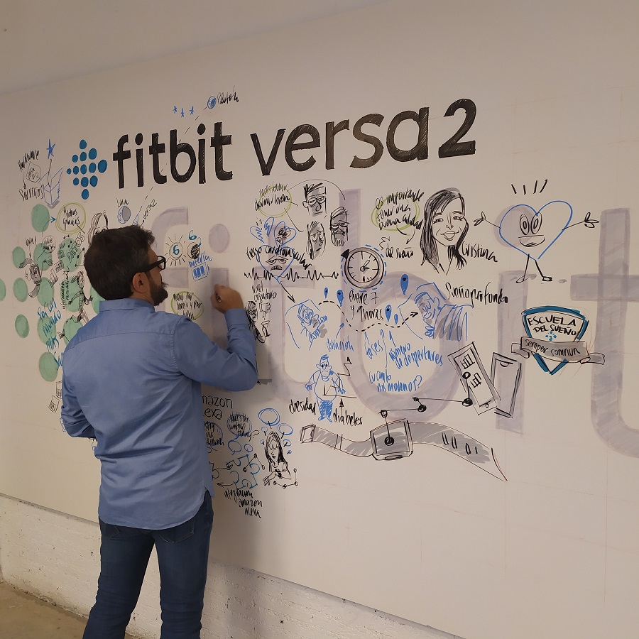 Evento de presentación Fitbit Versa 2