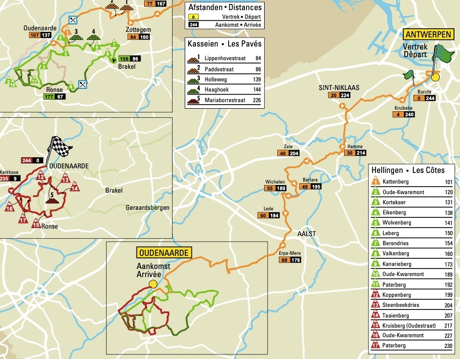 Muros, tramos de adoquín e información sobre Tour de Flandes 2020
